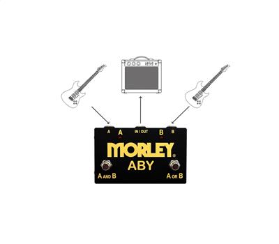 Morley ABY-G Gold Series Selector Combiner4