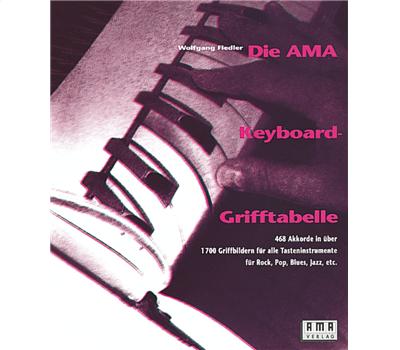Fiedler Keyboard-Grifftabelle